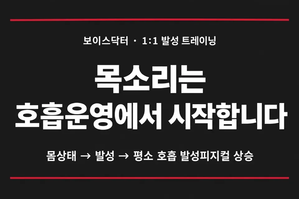 목소리는 호흡운영에서 시작합니다. 몸상태 → 발성 → 평소 호흡 발성피지컬 상승. 보이스닥터 1:1 발성 트레이닝.